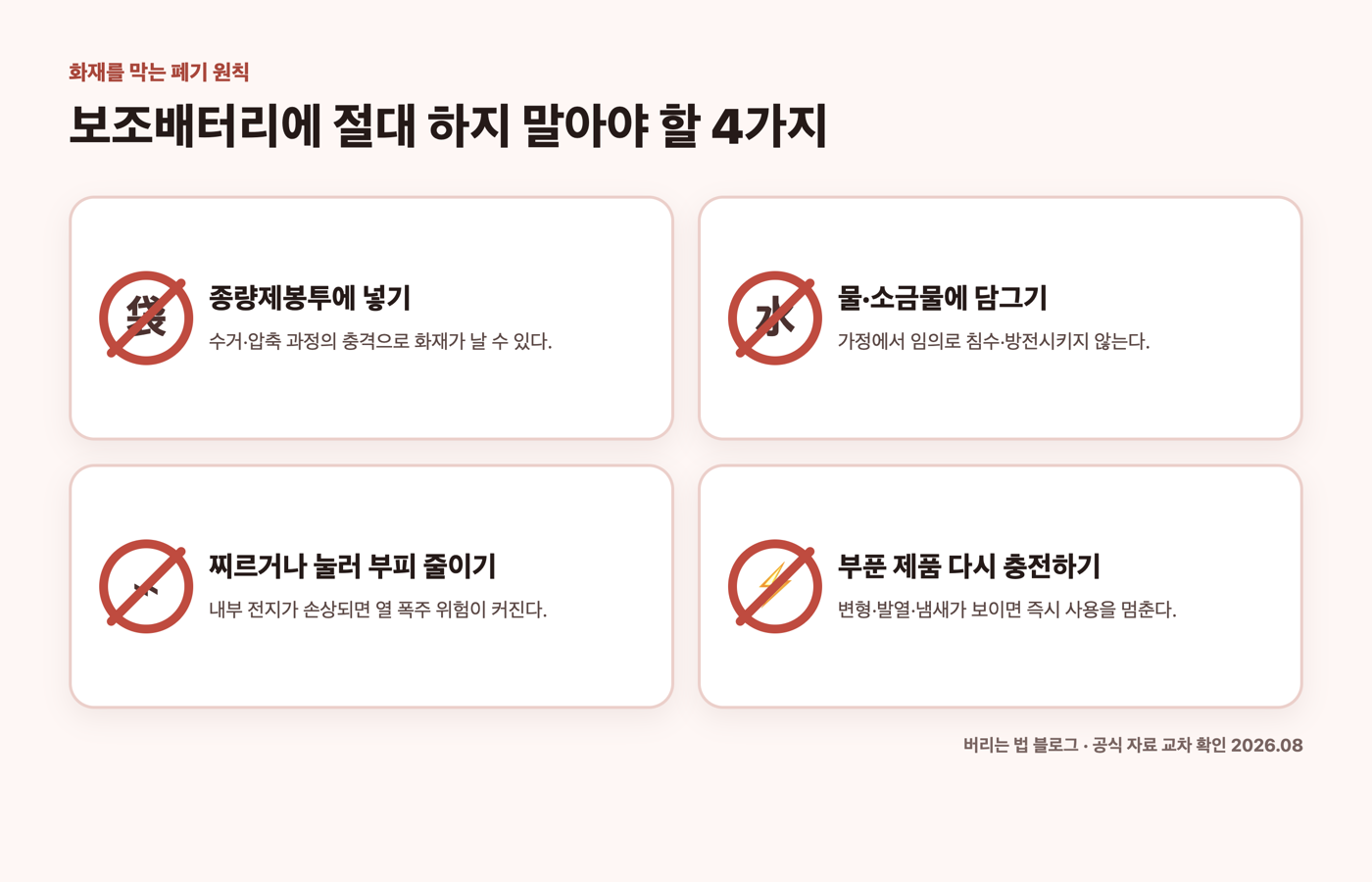 종량제봉투, 물 침수, 압착과 천공, 부푼 배터리 재충전을 금지하는 안내